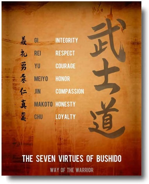 7 Samurai virtues